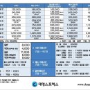 대영레포츠