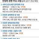 구로구 구일어린이집 옆 서울신문
