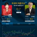 한국샤프서비스 이미지