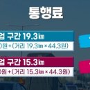 경인 이미지