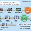 농소약국 이미지