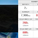 해피드림행정사 사무소 이미지