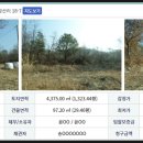 횡산리 진료소 네이버블로그