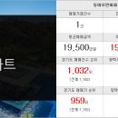 정토미 공인중개사사무소 이미지