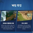 킹스PC방 이미지