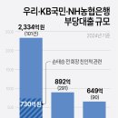 도덕농협