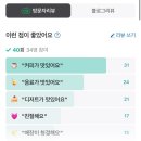 모쿠816 - 부천시 원미구 신흥로106번길 28 | 모쿠816