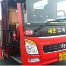 고려산주유소 이미지