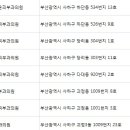 백천피부과의원 이미지