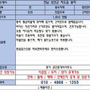 신안마원 이미지