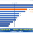 녹색엔지니어링
