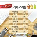 링코 울산점 네이버블로그