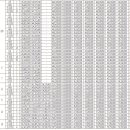 e편한세상 시민공원 이미지