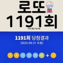 씨유(CU) 고덕센트럴점 | 로또 1191회 당첨번호 1등 2등 금액 당첨 지역 판매점 9월 27일 추첨