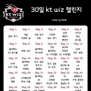 kt wiz 챌린지 Day5 이미지