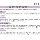 매직카써비스