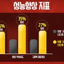 컴PC ZONE 이미지