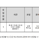 부광초등학교2 네이버블로그