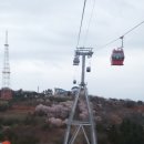 여수해상케이블카 이미지