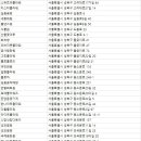 꽃예향