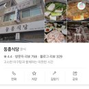 동흥한의원 네이버블로그