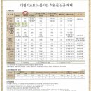 주식회사 소노호텔앤리조트