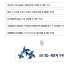 (주)코캄 이미지