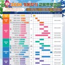 [25년 2분기] 어린이인라인교실(수+금) | 부산 기장 부산국립과학관 상설 교육 추천 후기, (계절학기 교육 후기 교육 신청 정보 포함)