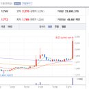 라인컴퍼니 이미지