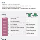 기흥로L-1 이미지