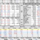(주)휴먼엘지 이미지