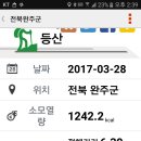 천등산주유소 이미지