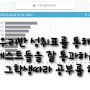 흑석초등학교 이미지