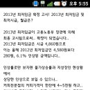 채홍일 카페-고용노동부 2013년 최저임금은??? 최저시급?? 2012년 은?? 이미지