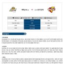 10월 15일 남자배구 KB손해보험 vs 한국전력 패널분석 이미지