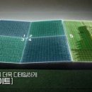골프존파크 초이 메카스크린 이미지