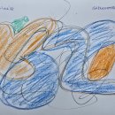 2. 난화이미지연상법/권혜원/9월인간중심미술치료와 현대미술치료 이미지