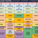 무용스테이 1 이미지