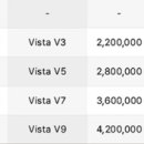 미금역 5번출구 이미지