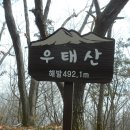 제584회(2025년 4월 22일)김천 우태산-미모산-삼두산 백운산(삼방산)-세심산 이미지