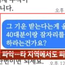 귀인