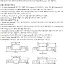 플렌지, 후렌지, flange 의 종류 이미지