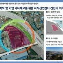 동대전마트 이미지