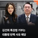 김건희 특검법 거부는 대통령 탄핵 사유 해당 이미지