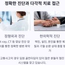 구파발정형외과의원 네이버블로그