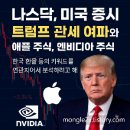 일신무역 | [미국 증시 분석] 나스닥 하락 원인? 트럼프 관세 여파와 애플·엔비디아 주가 동향, 한국 환율까지 총정리