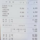 메종드가비 | 다산동 카페 추천 : 크로플이 맛있는 다산 현대아울렛 근처 메종드가비