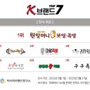 K족발보쌈 이미지