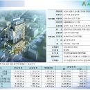 에이(A)산업 이미지