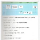 담배소매업 이미지